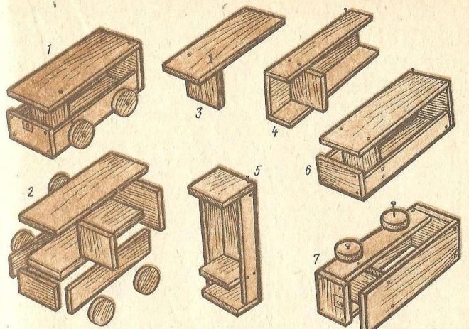 Поделки из дерева с пошаговой инструкцией изготовления
