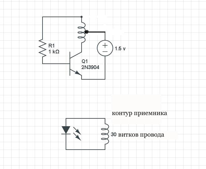 besprovodnaya-peredacha-elektroenergii-printsip-deystviya3