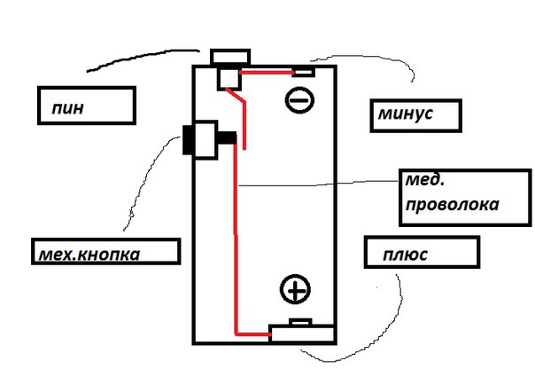 Схема соединения компонентов