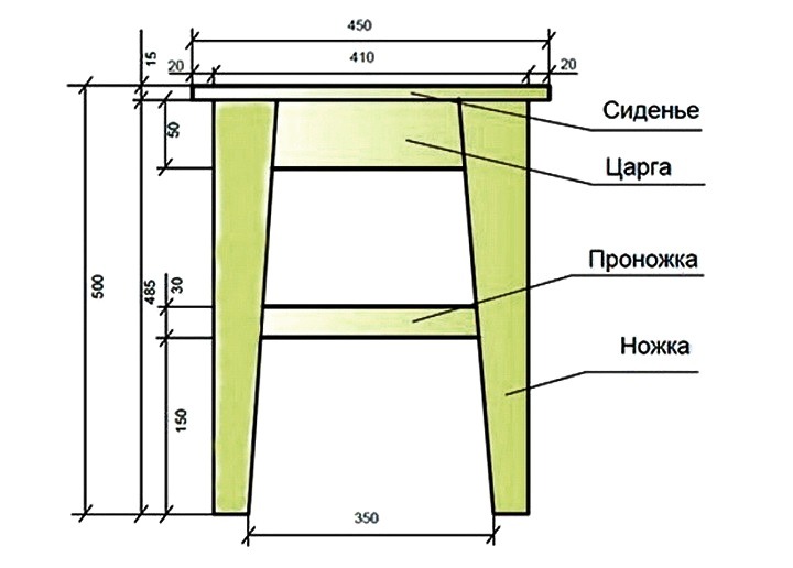 Чертеж складной табуретки с размерами