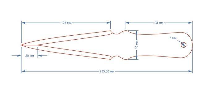 Как сделать метательный нож своими руками: чертежи
