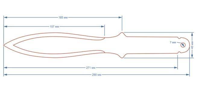 Как сделать метательный нож своими руками: чертежи
