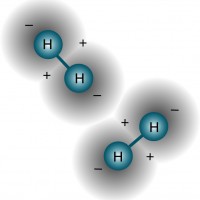 Конкурс - Получение водорода тремя способами