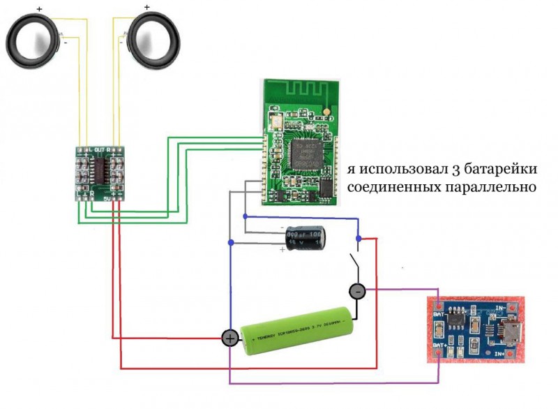 Портативная колонка своими руками схема