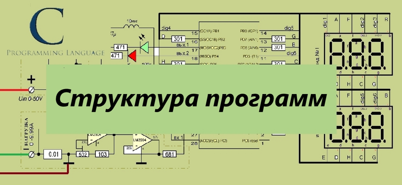 Способ программирования при котором вся программа разбивается на группу компонентов