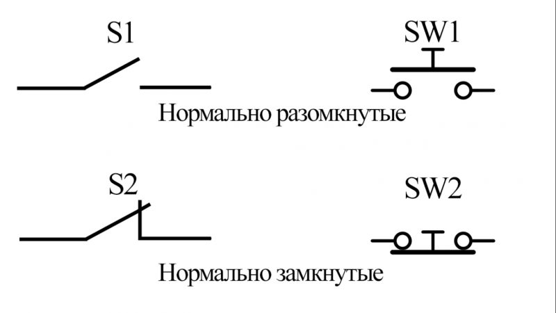 В медном полуэлементе условно графическая схема которого