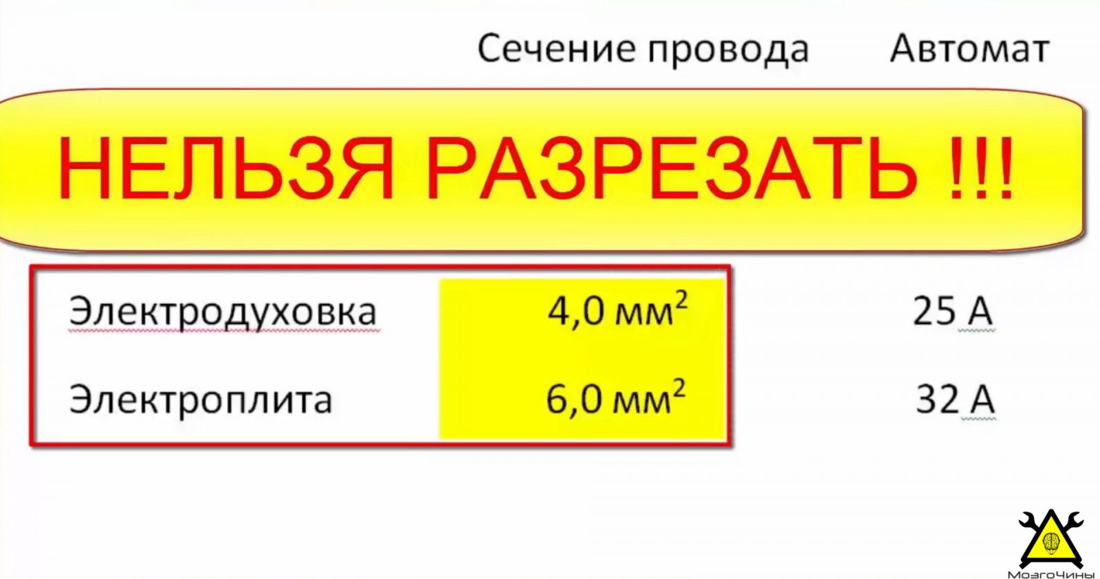 Электропроводка в доме своими руками Электропроводка в доме своими руками