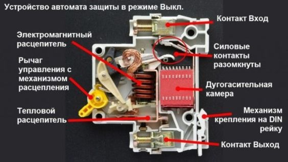Монтаж трехфазных автоматических выключателей