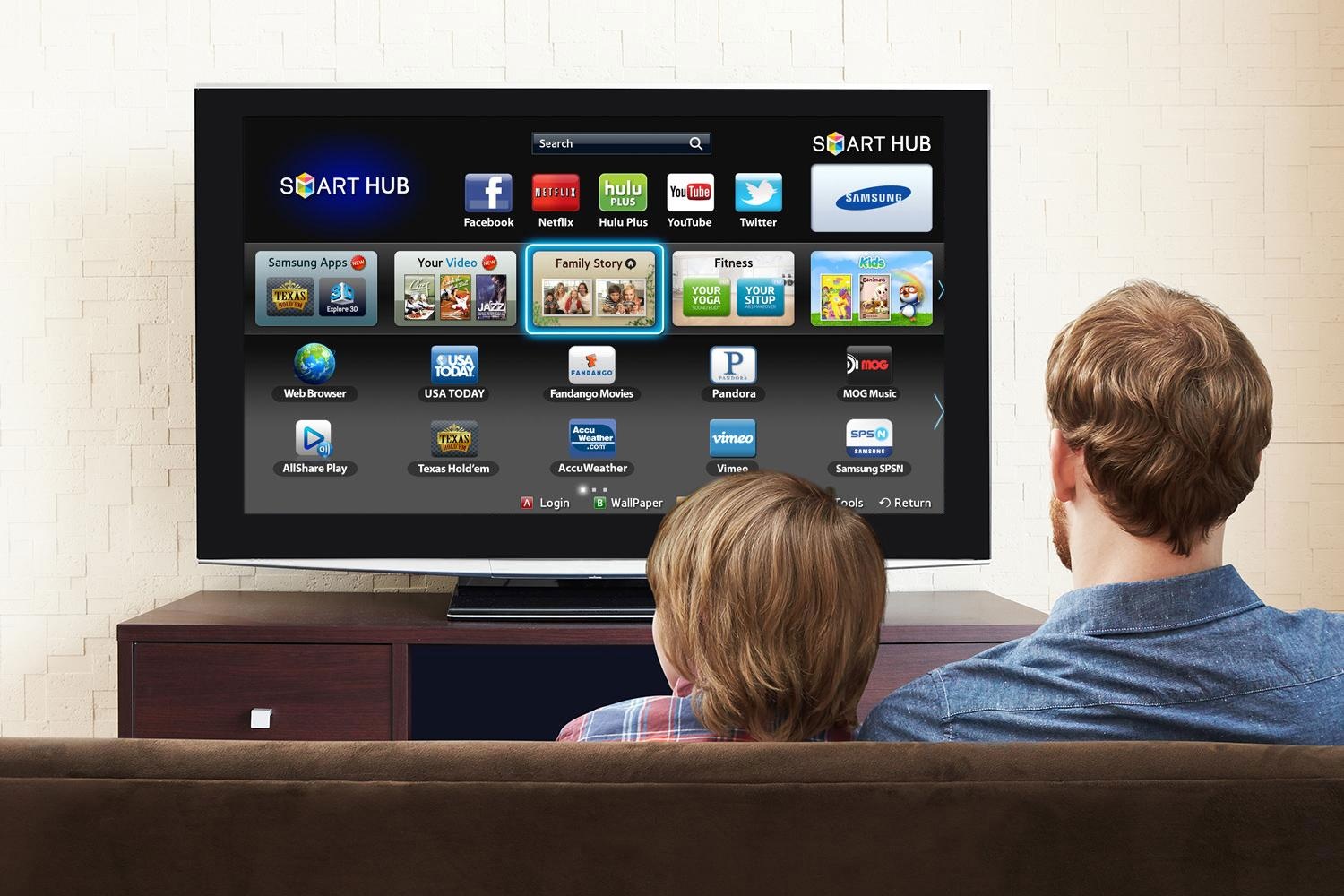 Технология Smart TV: что это такое, особенности
