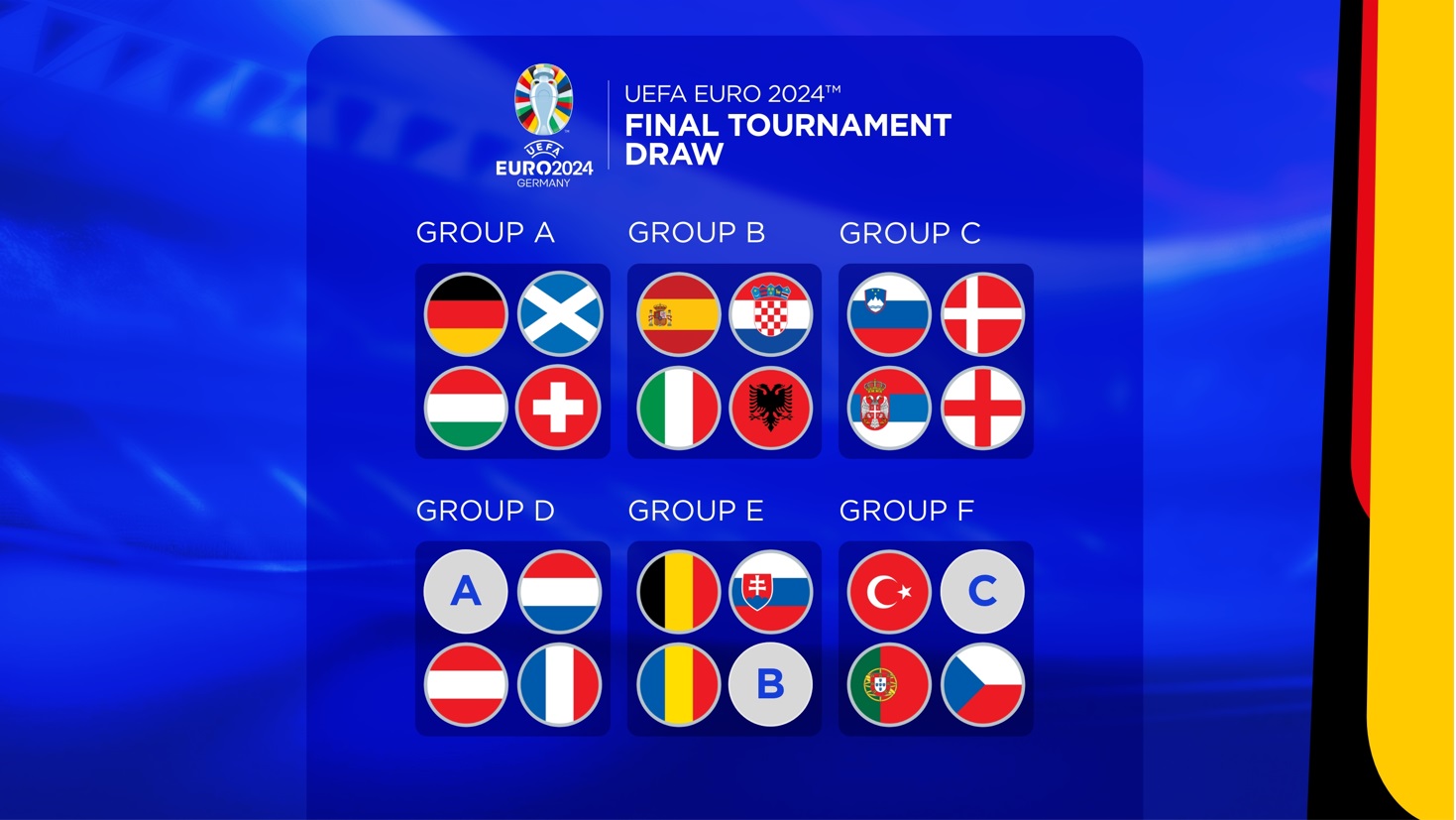 Где можно найти календарь и турнирную таблицу Евро-2024?